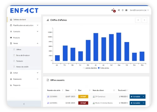 Gagner du temps et de l'argent avec un logiciel de facturation accessible